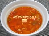 Névnapi képeslap
